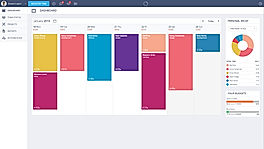 Vocabulary Timeneye Dashboard