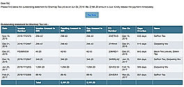 TimePay screenshot