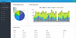 Timonito Coworking screenshot