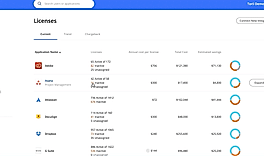 SaaS Cost Saving with a Single Click
