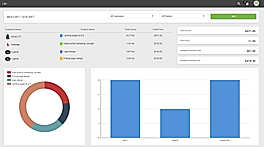 Track My Work : Report screenshot