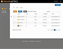 TrainerMetrics : Client Data Management