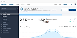 Transiflex : Dashboard screenshot