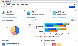 Analytics dynamic charts