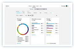 Analysis screenshot