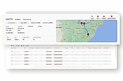 Load Tracking