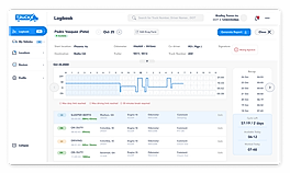Dashboard screenshot