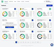TrueMail : Dashboard screenshot