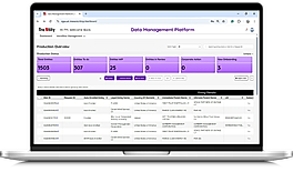 Data Management Platform