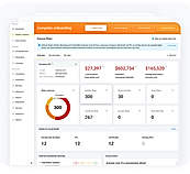 Monitor external attack surface