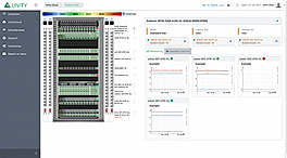 UnityOneCloud screenshot
