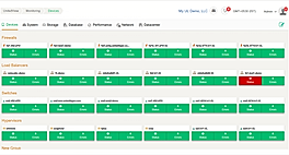 UnityOneCloud screenshot