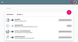 Unleash Hosted screenshot
