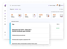 Reporting and Analytics