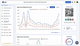 Dashboard screenshot