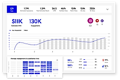 Upfluence screenshot