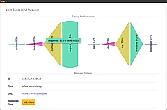 Up Ninja : Analysis screenshot