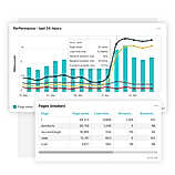 Performance screenshot