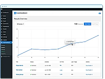 Results Overview