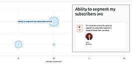 Useridea.io screenshot
