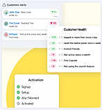 User Health Score