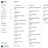 Roadmap