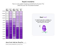 Vailable : People Availability screenshot