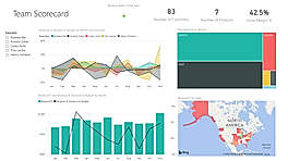 Power BI Demonstration