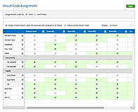 Result code assigment