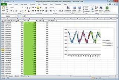 Vanillatech Labs screenshot