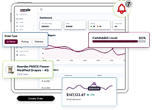 Dashboard screenshot