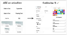 Add Animations, Customise, Repeat