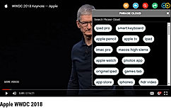 VideoKen AI Player Demo - Phrase Cloud (Glossary)