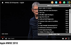 VideoKen AI Player Demo - Table of Contents (Index)