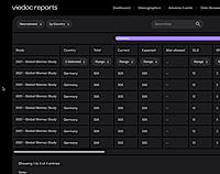 Dashboard screenshot