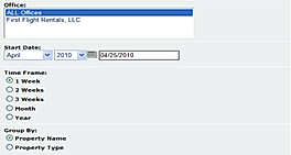 Virtual Resort Manager Occupancy