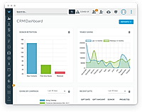 Fundraising Insights Reports