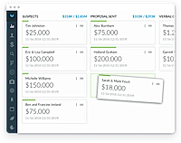 Gift Pipeline Management