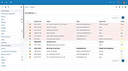 Incidents screenshot