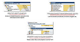 Identify and Fix Slow Queries screenshot