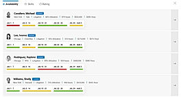 Availability screenshot