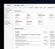 Workflow Automation