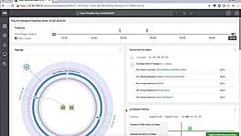 vRealize Network Insight