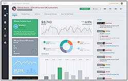 VWO Testing Screenshots