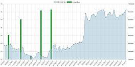 Watch Insiders screenshot