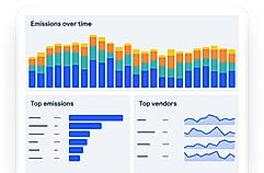 Watershed screenshot