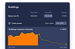 Watershed screenshot