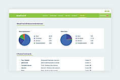 AI-Powered Recommendations