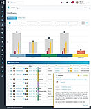 WCBS schoolALUMNI screenshot