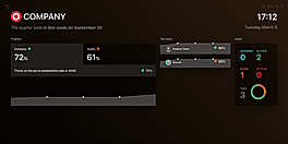 Dashboard screenshot